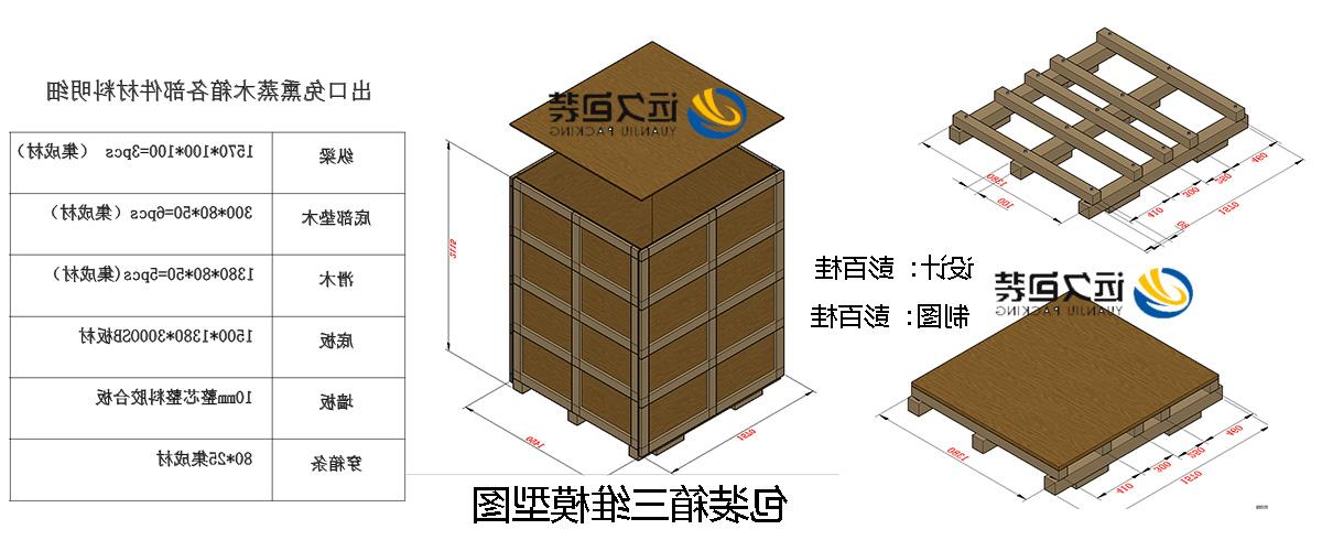 <a href='http://lm3.lianzhilian.net'>买球平台</a>的设计需要考虑流通环境和经济性